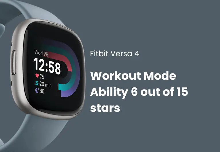 Fitbit Versa 4 : Workout Mode Ability And What To Expect